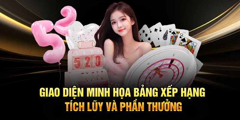 Giao diện minh họa bảng xếp hạng tích lũy và phần thưởng