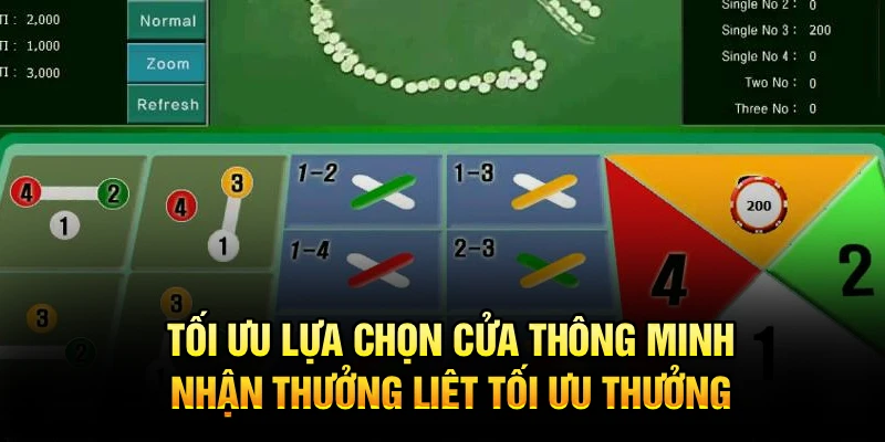 Tối ưu lựa chọn cửa thông minh, nhận thưởng liên tục cùng S666